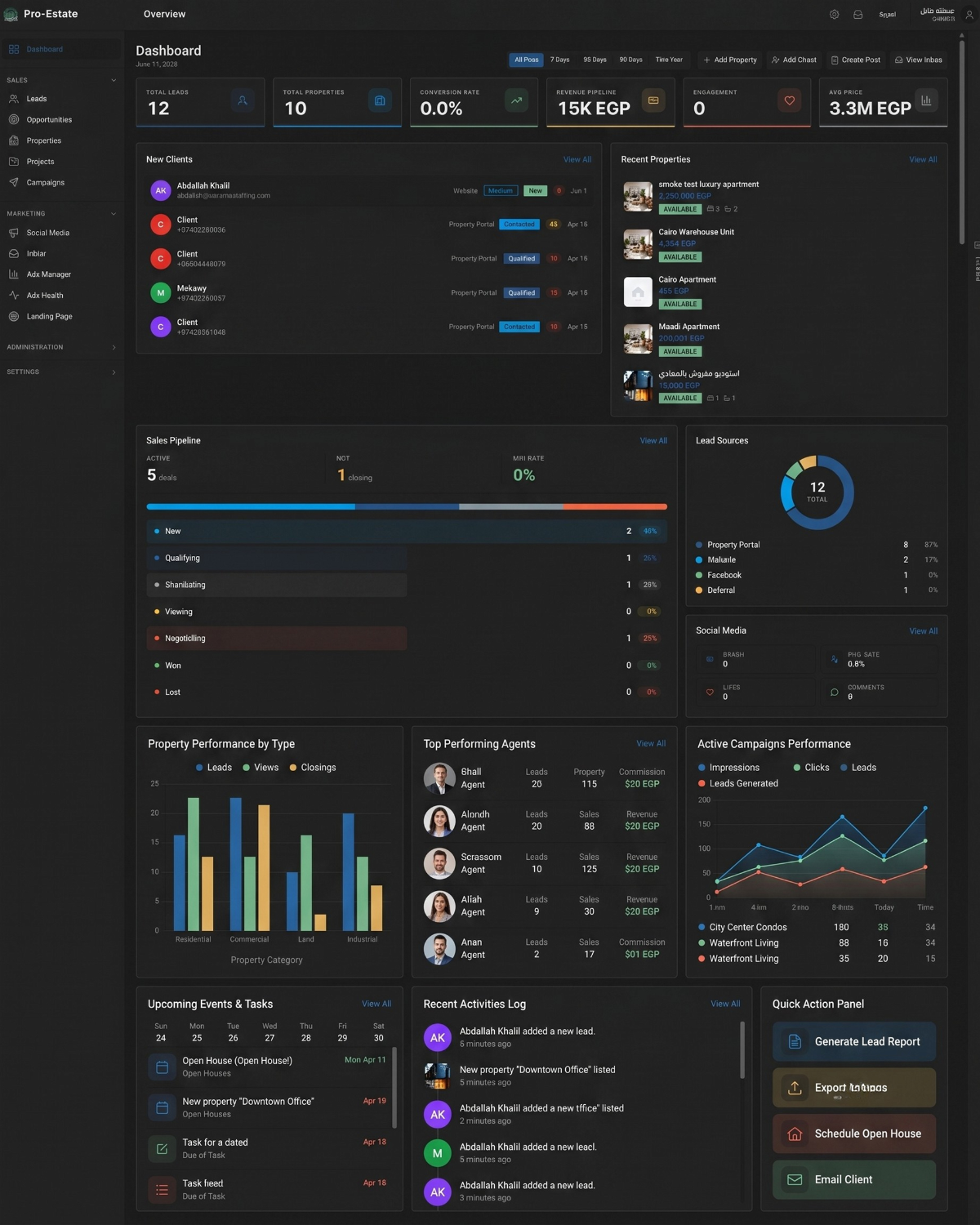 Analytics & Insights Dashboard